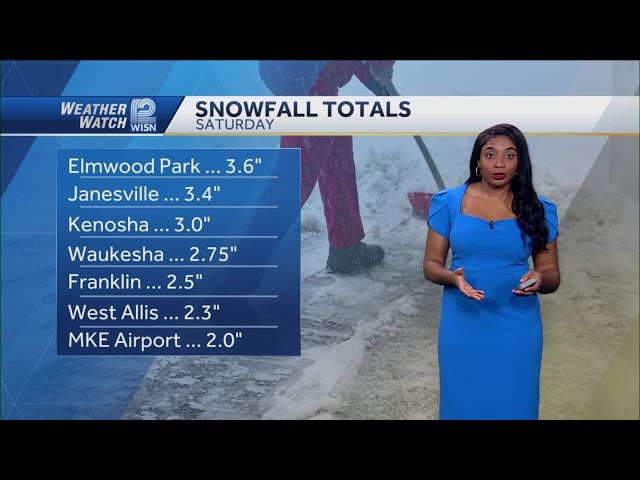 Snowfall totals SE Wisconsin