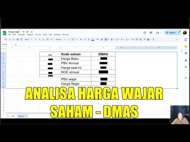 ANALISA HARGA WAJAR SAHAM - DMAS