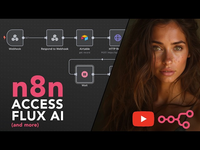Easy n8n Automation To Access Flux AI - Step-by-Step Tutorial