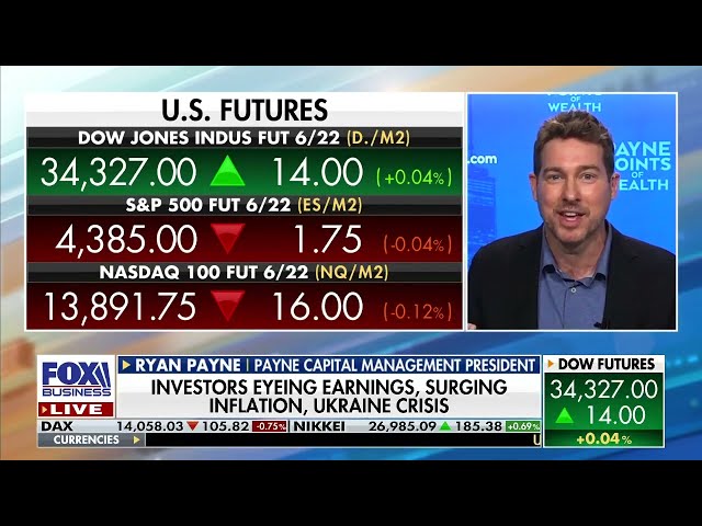 Markets will go ‘a lot’ higher: Ryan Payne discusses the markets and economy on Fox Business