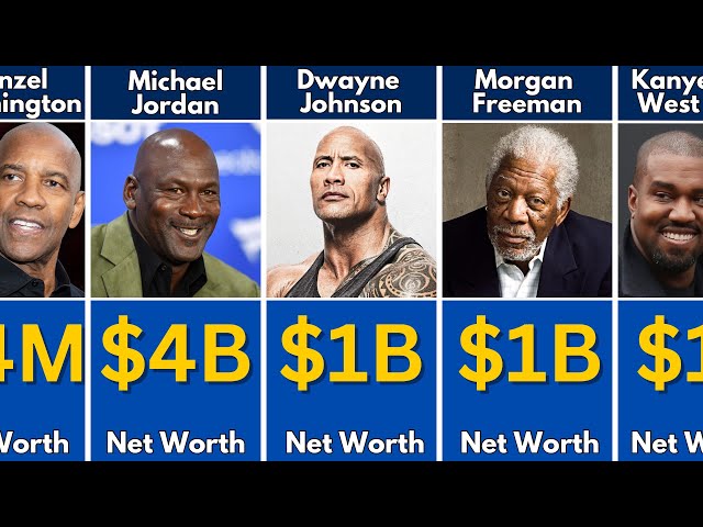 Black Celebrities Net Worth2025: Who’s the Richest Star?