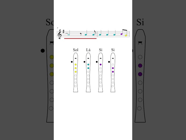 Viva la Vida - Flauta doce - Partitura Colorida