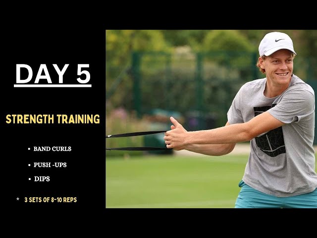 Jannik Sinner CRAZY Weekly Tennis Workout Plan! - 2024 Program