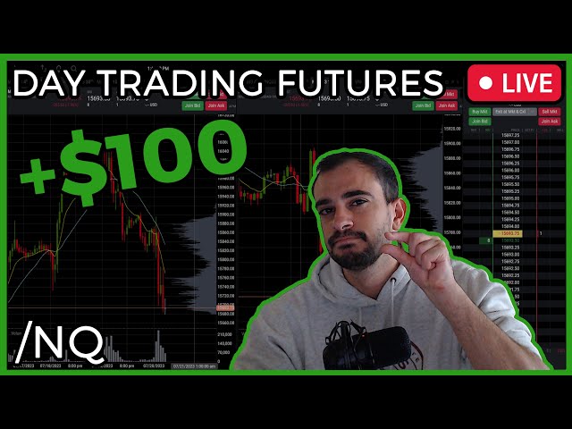 +$100 Small Win Displaying Patience! - Live Day Trading Futures