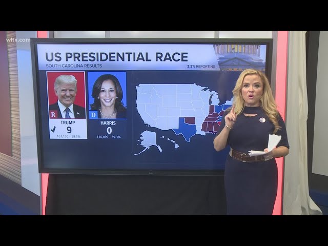 Presidential Race update, South Carolina picks Trump