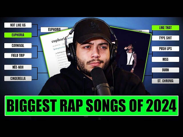 Biggest Rap Songs of 2024 Bracket