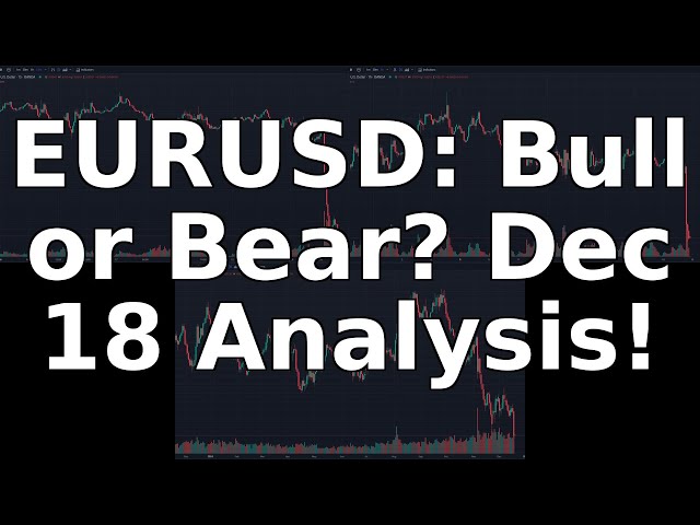 EURUSD Price Action Analysis: News & Charts Deep Dive - December 18, 2024