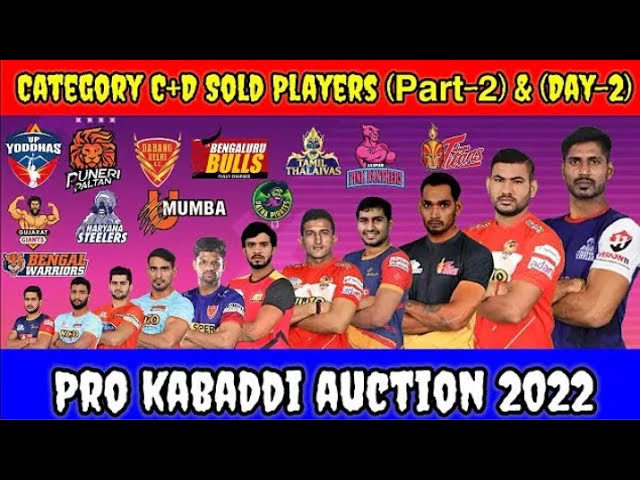 PKL SEASON 9 DAY 2 CATEROGY C &D ALL SOLD pLAYERS LiST | pkl all teams season 9 squad pkl season 9