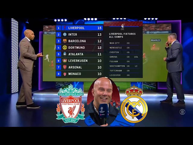 Liverpool vs Real Madrid 2-0 Thierry Henry And Carragher Review | Arne Slot Crazy Reacts To Win