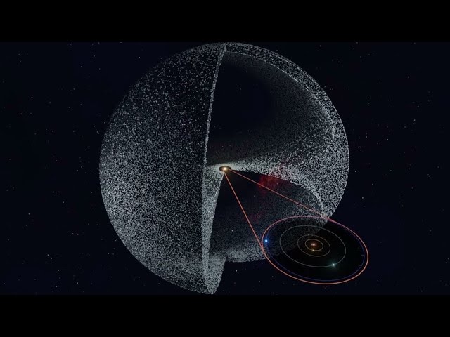 ¿Existe la NUBE DE OORT? El Fin del Sistema Solar