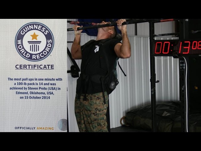 Former Guinness World Record Most Pull-ups in a Minute with a 100 lb pack