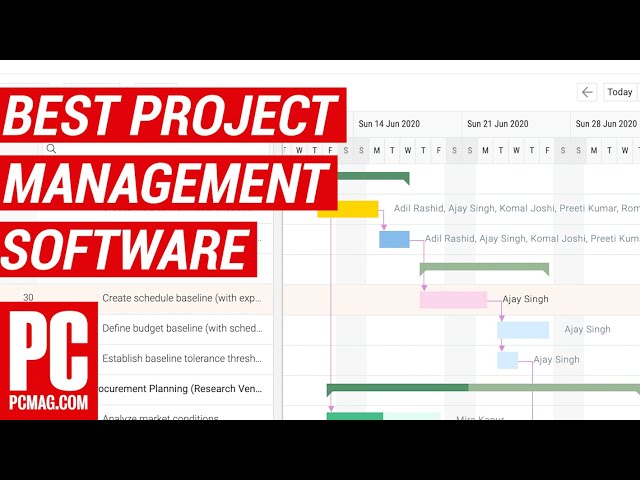 What Is Project Management Software?