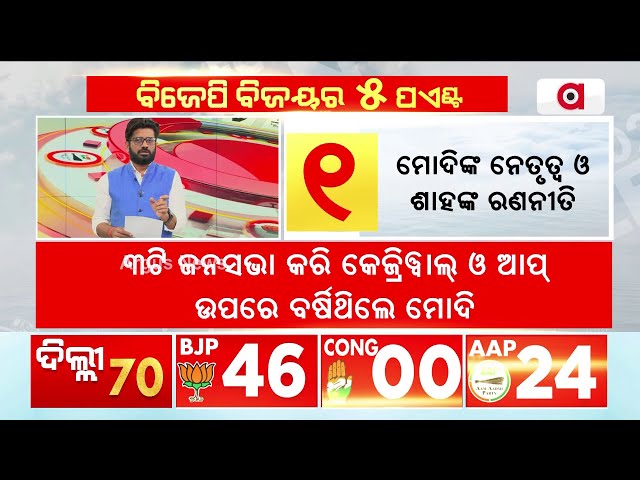 ମୋଦିଙ୍କ ନେତୃତ୍ବ, ଶାହାଙ୍କ ରଣନୀତି | Delhi Election Results