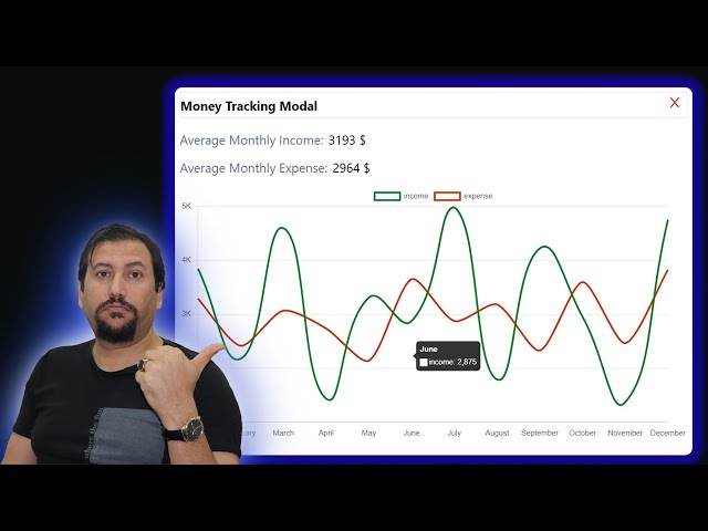 Modal in React JS and Next JS + 8 useful examples