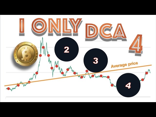 WHY I ONLY Dollar Cost Average (DCA) These 4 Cryptos EVERY SINGLE DAY Starting With BITCOIN.