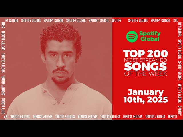 Hits Of The Week | Spotify Top 200 Global Weekly (January 10th, 2025)