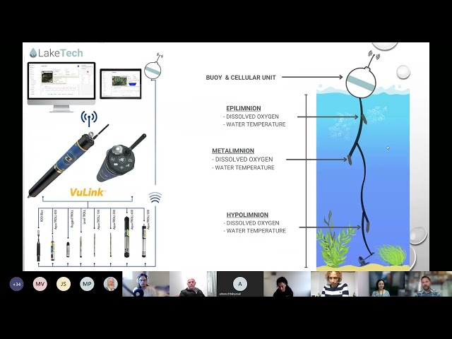 Presentation - Fundamentals of IPM in Aquatic Ecology (IPM TAC 12.01.2022)