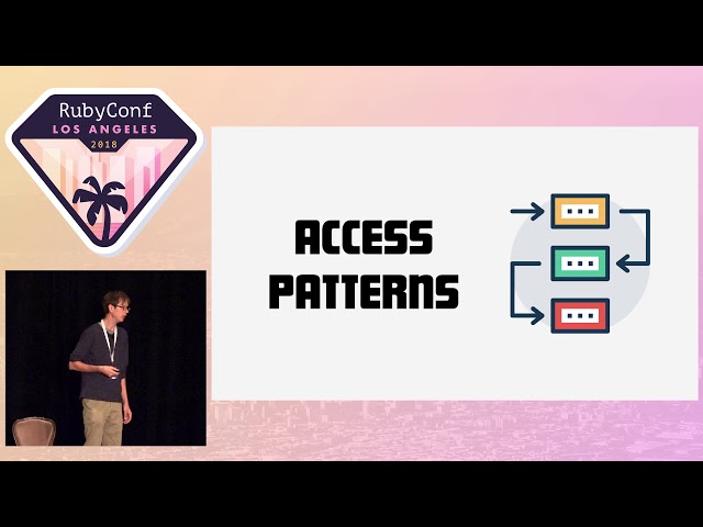 RubyConf 2018 - Building Generic Software by Chris Salzberg