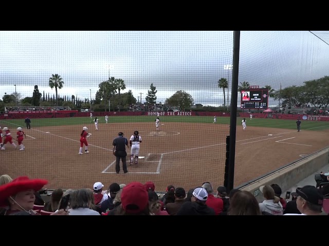 Oklahoma vs Cal State Northridge | Women Softball Feb 6,2025