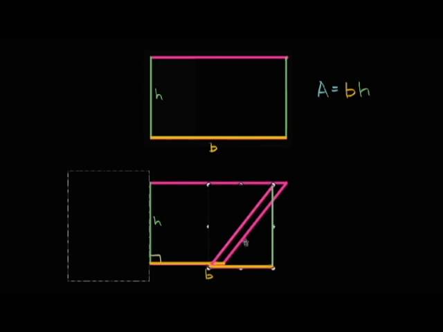 Paralelkenarın Alanı (Temel Geometri / Alan ve Çevre)