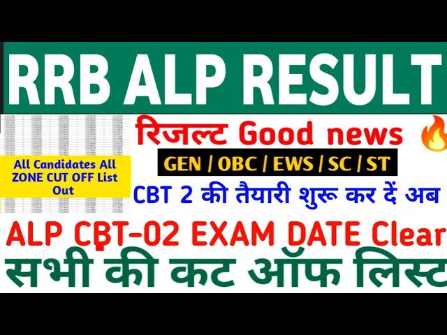 RRB ALP RESULT 🎯 RRB ALP CBT-01 CUT OFF LIST ALL CATEGORY// RRB ALP CBT-02 EXAM DATE #RRBALP