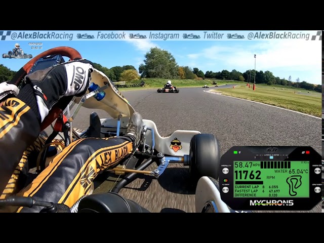 UKC 2020 Whilton Mill - Bad start spin