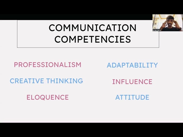 Mastering Communication🎙️ PART 2 : Proven Strategies for Clear & Confident Speaking!