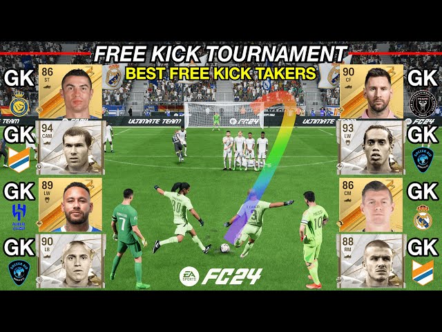 Best Free Kick Takers become Goalkeepers! Ronaldo, Beckham, Roberto Carlos, Messi, Ronaldinho...FC24