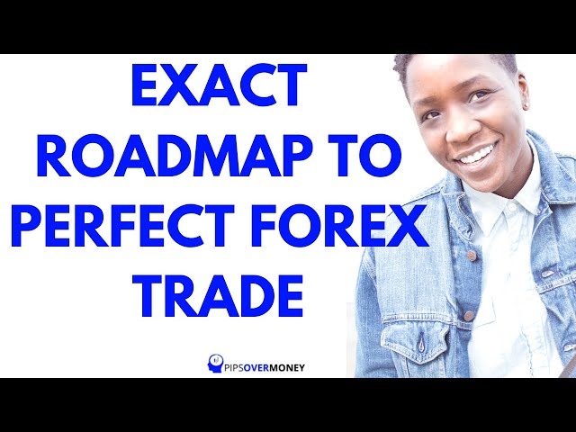 FOREX BASICS: How to get a Perfect Trade May 20, 2020