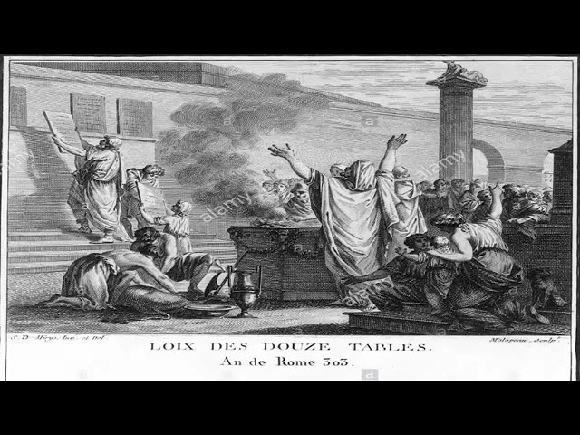 The History of Rome - The Twelve Tables | Roman Empire Ancient History Podcast