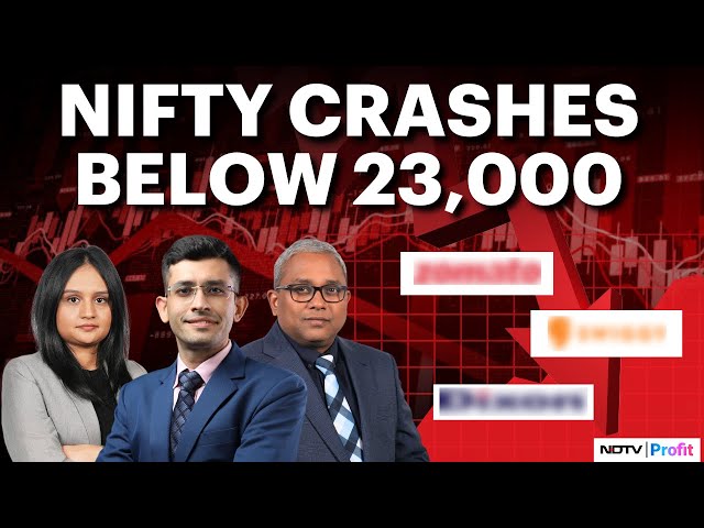 3 Reasons Behind The Stock Market Crash | Why Is Stock Market Falling? | Nifty Sensex Fall