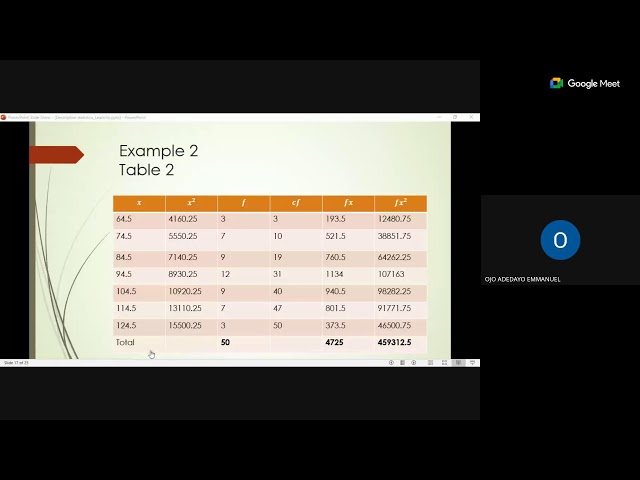 DDS: BASIC STATISTICAL METHOD IN MEDICINE