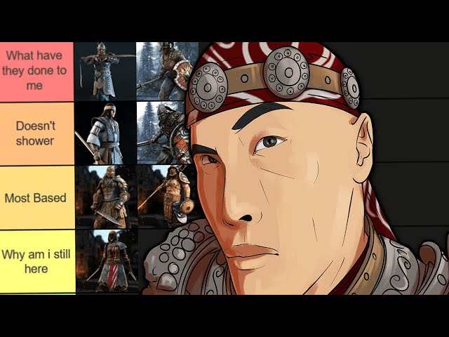 THE BEST HEROES IN FOR HONOR - YEAR 6 SEASON 4 DOM/DUELS TIERLIST