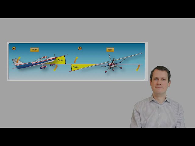 Private Pilot Maneuvers - Effects of Controls Briefing