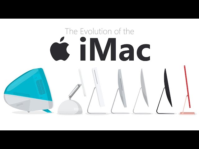 Evolution of the iMac