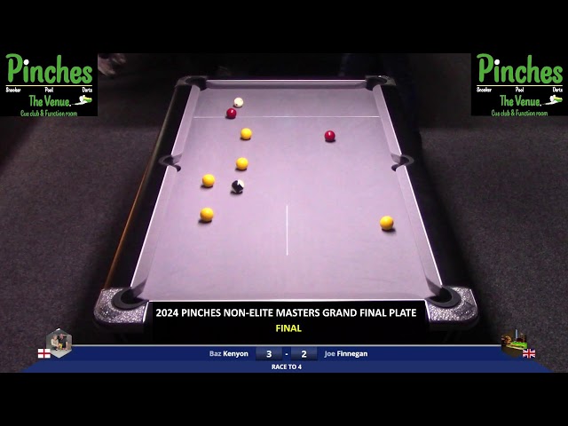 2024 Pinches Non-Elite Masters Grand Final