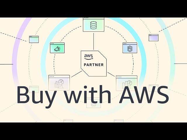 Buy with AWS - Accelerate cloud procurement on AWS Partner websites | Amazon Web Services