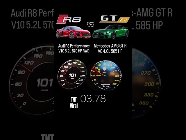 Mercedes-AMG GT R V8 4.0L 585 HP vs Audi R8 Performance V10 5.2L 570 HP RWD #dragrace