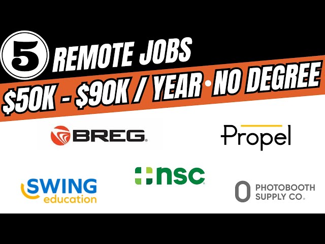 NO DEGREE REQUIRED - REMOTE JOBS PAYING $50K - $90K PER YEAR