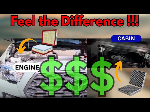 DIY Car Maintenance: Secrets to $aving Money