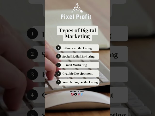 Digital marketing post #Social Media Marketing # Short Video