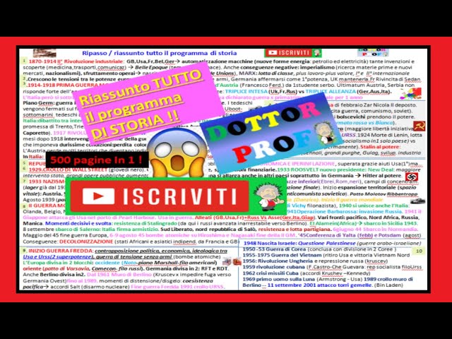 ✅RIPASSO/riassunto TUTTO IL PROGRAMMA DI STORIA 😱 esame maturità / esame terza media (parte1)🌈