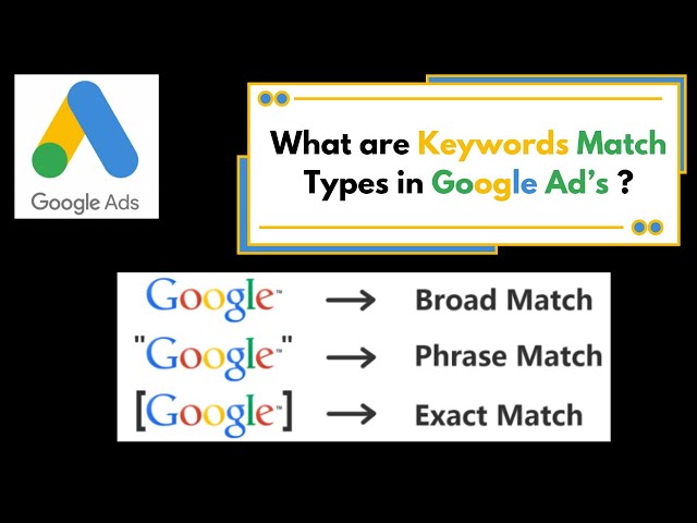 Google Ads Keyword Match Types Tutorial  2025 in Hindi | Broad Match | Exact Match | Phrase Match