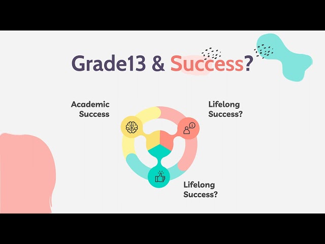 Grade 13 will lead to more Success?