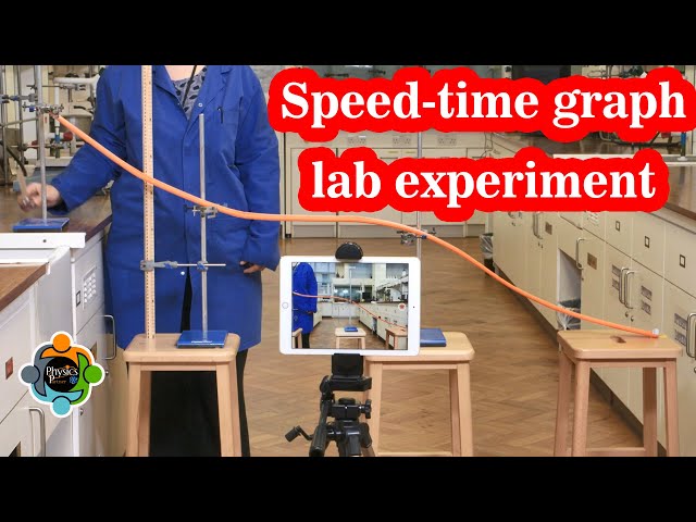 Speed-time graph - The lab experiment