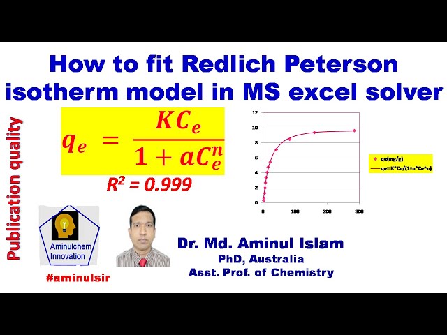 How to fit Redlich-Peterson isotherm model in MS excel solver