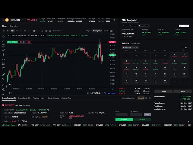 LIVE 24/7 Bitcoin Trading  - $1,000 Account Challenge