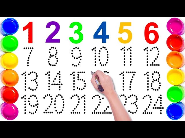 1 से 100 तक गिनती | 1-100 Number Song | Number Counting for kids | one two three | kids topper