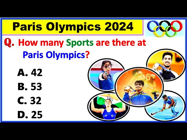 Paris Olympics 2024 GK | Paris Olympics important Questions | Sports GK | Sports Current Affairs