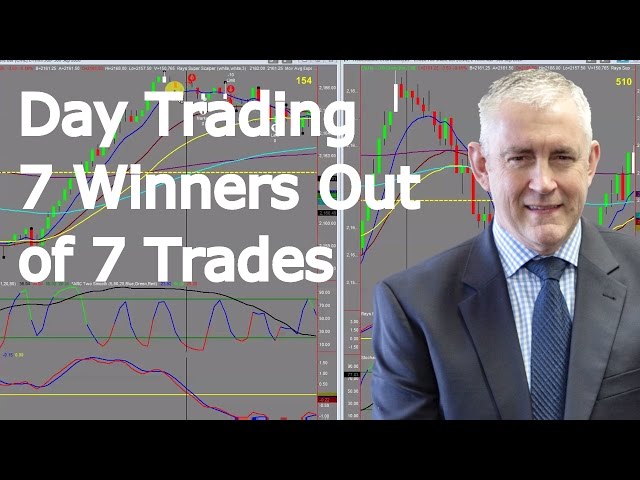 Day Trading 7 Winners Out Of 7 Trades